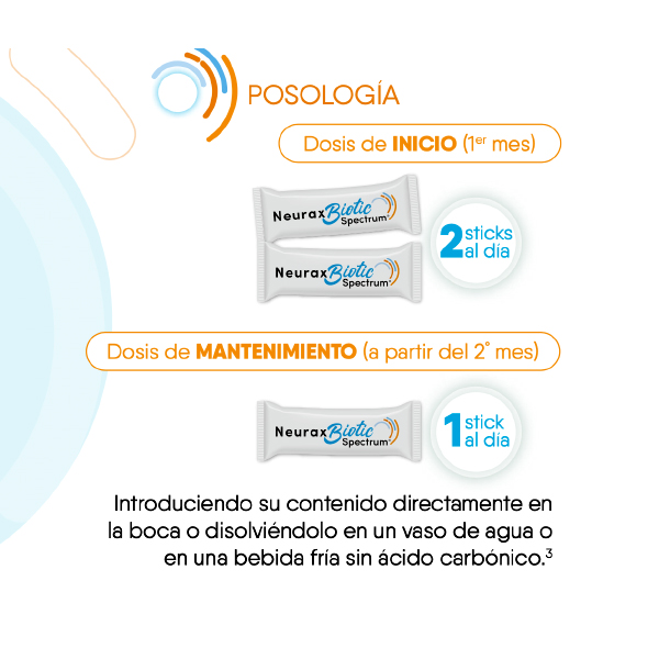 NEURAXPHARM NEURAXBIOTIC SPECTRUM (30 sticksx 1,1g)