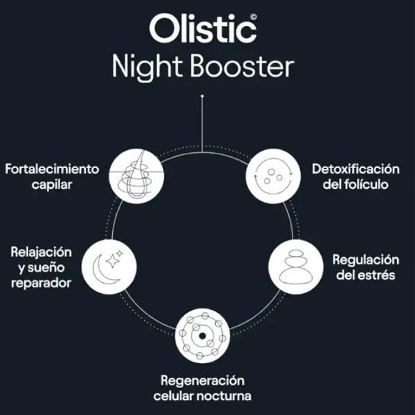 OLISTIC NIGHT BOOSTER (28 UNIDADES)
