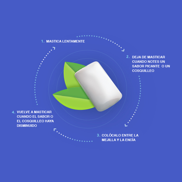 PERRIGO ESPAÑA NIQUITIN MINT 2MG CHICLES MEDICAMENTOSOS (30 chicles)