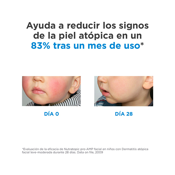 ISDIN NUTRATOPIC PRO-AMP CREMA FACIAL PIEL ATOPICA (50ml)