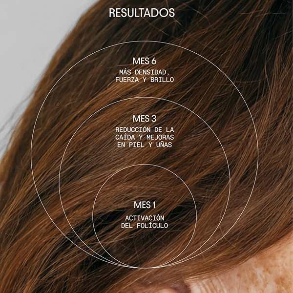 OLISTIC WOMEN NEXT+45 (28 VIALES)