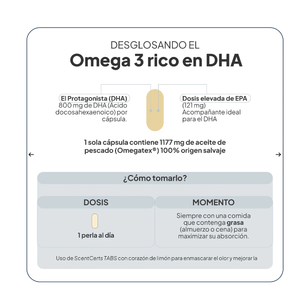 IVB WELLNES OMEGA 3 RICO EN DHA VISIÓN Y SALUD CEREBRAL (30 CAPSULAS)