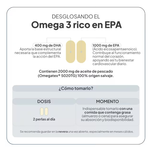 IVB WELLNES OMEGA 3 RICO EN EPA (60 CAPSULAS)