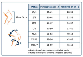 ORLIMAN RODILLERA ELÁSTICA TRANSPIRABLE Rotular Cerrada Rodete de Silicona y Estabilizadores Laterales