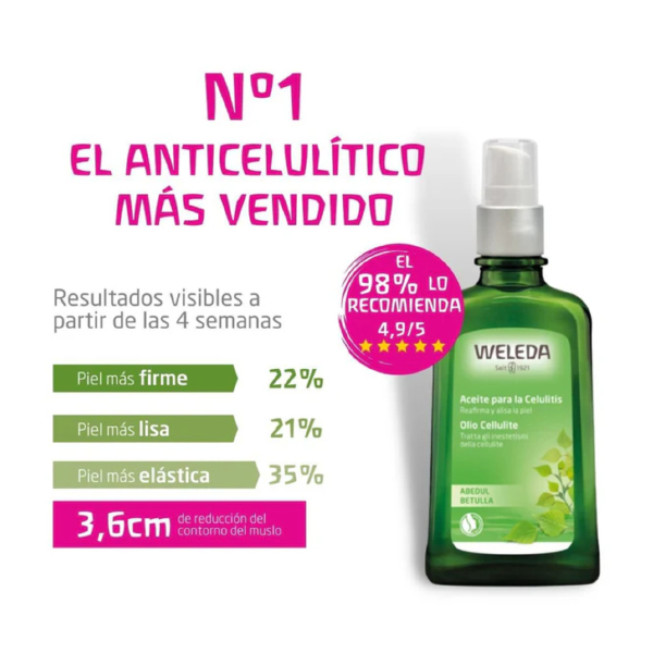 WELEDA PACK ABEDUL ACEITE  ANTICELULITICO (100ML) + EXFOLIANTE CORPORAL (150ML)