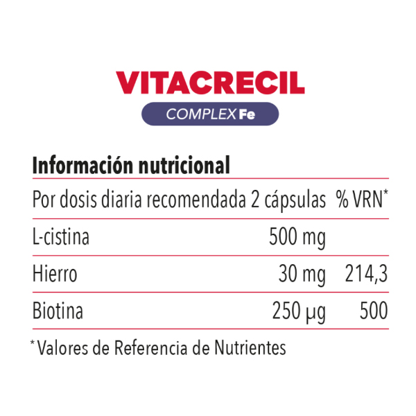 LABORATORIO VIÑAS PACK AHORRO VITACRECIL COMPLEX FE 180 CAPSULAS (3 UNIDADES X 60 COMPRIMIDOS) 1 MES GRATIS!