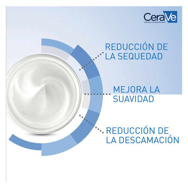 CERAVE PACK DUPLO CREMA HIDRATANTE TARRO (340g x 2 UNIDADES)	
