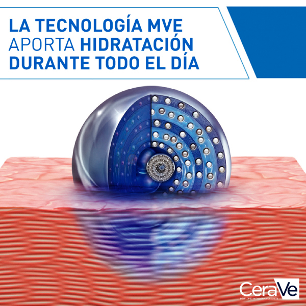 CERAVE PACK DUPLO LOCIÓN HIDRATANTE PIEL SECA (473ML X 2 UNIDADES)	