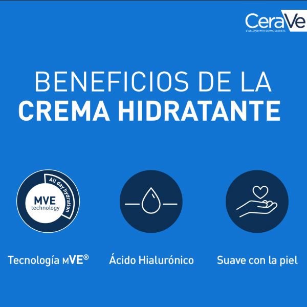 CERAVE PACK DUPLO LOCIÓN HIDRATANTE PIEL SECA (473ML X 2 UNIDADES)	