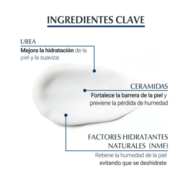 EUCERIN PACK UREA 10% REPAIR PIES (100ML x 2UDS)