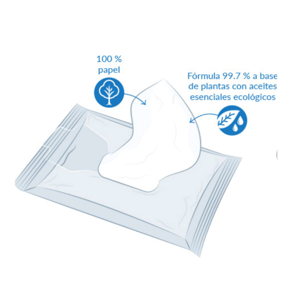 NATRACARE PAPEL HIGIÉNICO HÚMEDO (30 UNIDADES)