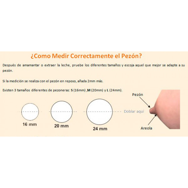 MEDELA Pezonera Contact Talla L 24mm (2UDS)