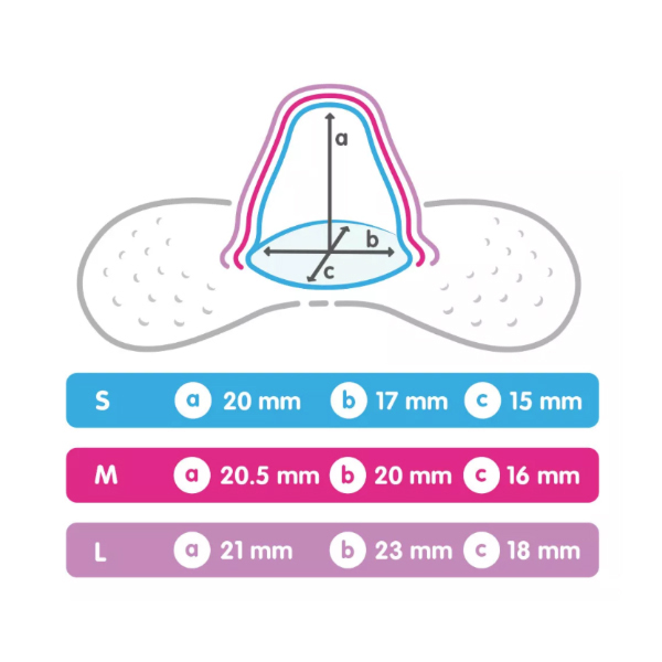 MAM BABY PEZONERA SILICONA SKIN-SOFT TALLA MEDIANA (2 UNIDADES)