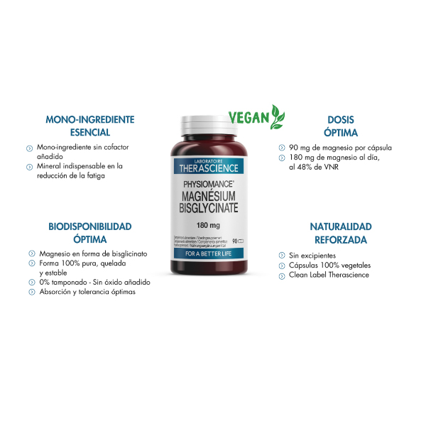 THERASCIENCE PHYSIOMANCE MAGNESIUM BISCYNATE 90MG (90 COMPRIMIDOS)