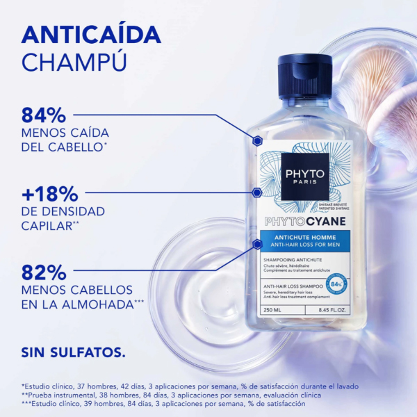 PHYTO PHYTOCYANE CHAMPÚ ANTICAÍDA HOMBRE (500ML)