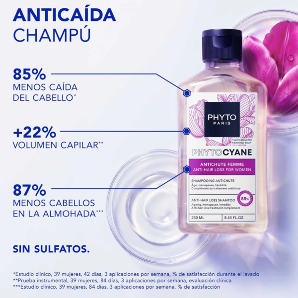 PHYTO PHYTOCYANE CHAMPÚ ANTICAIDA MUJER (500ML)