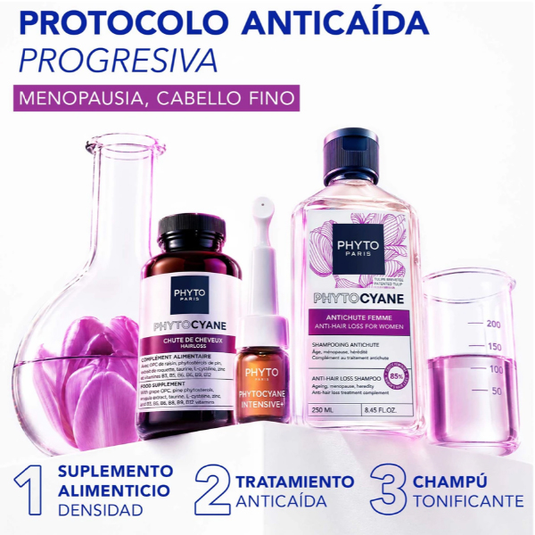 PHYTO PHYTOCYANE CHAMPÚ ANTICAIDA MUJER (500ML)