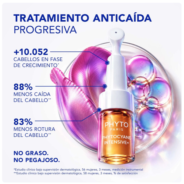PHYTO PHYTOCYANE INTENSIVE PLUS ANTICAIDA CABELLO (12 AMPOLLAS X 5ML)