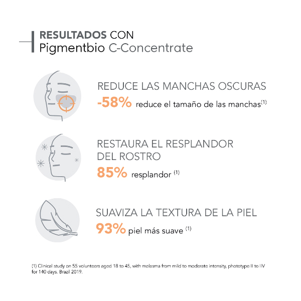 BIODERMA PIGMENT BIO C-CONCENTRATE (15ML)