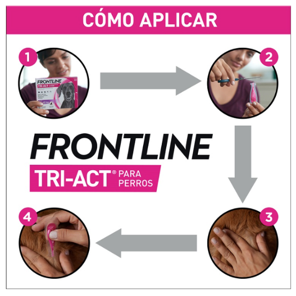 FRONTLINE TRI-ACT PIPETA ANTIPARASITARIO EXTERNO 5-10KG (3 UNIDADES)
