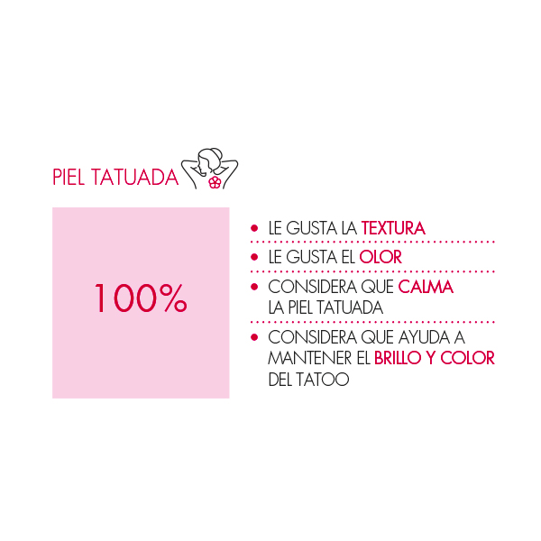 FERRER POMADA REPARADORA PIEL IRRITADA TATUADA 20% Rosa mosqueta