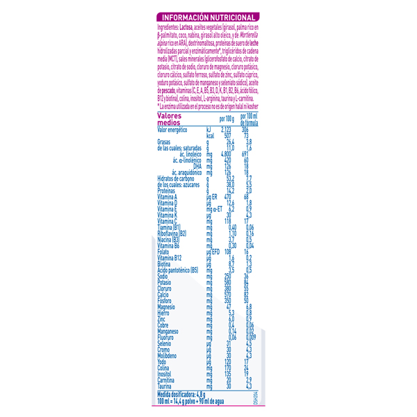 NESTLÉ PRE NAN ALIMENTO PREMATUROS (400g)
