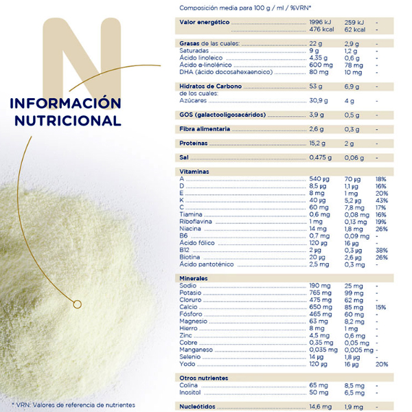 NOVALAC PREMIUM PROACTIVE 3 CRECIMIENTO NIÑOS 1-3 AÑOS (800G)