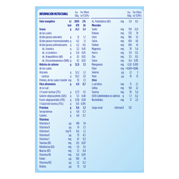 ALMIRON ADVANCE PROFUTURA 1 LACTANTES PRIMER DÍA (800g)