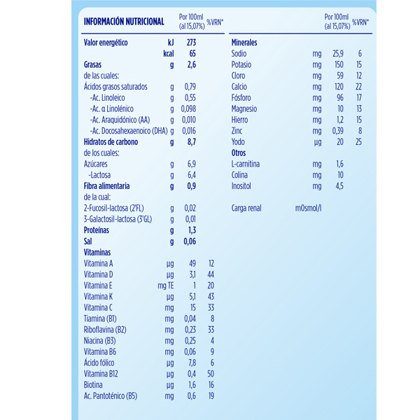 ALMIRON ADVANCE PROFUTURA 3 DUO BIOTIK +12M  (800G) NUEVO ENVASE!