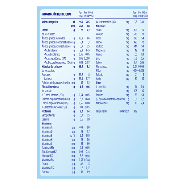 Almiron Profutura 3 Duobiotic 800G