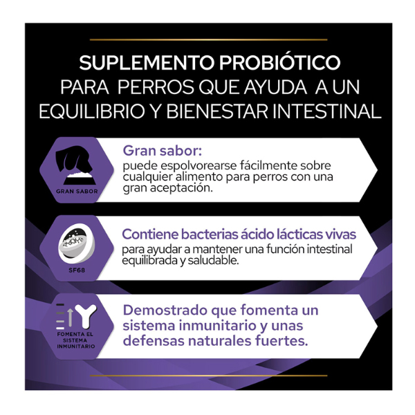 PRO PLAN VET PRO PLAN VETERINARY FORTIFLORA PROBIOTICO PERROS (30 SOBRES x 1G)