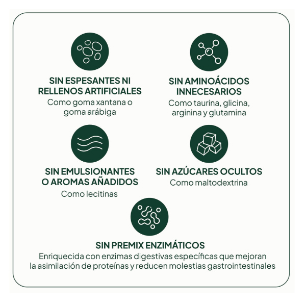 IVB WELLNES PROTEINA LÁCTEA