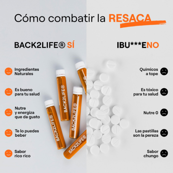 BACK2LIFE RECOVERY SHOT ANTI RESACA BEBIBLE (1 VIAL X 25ML)