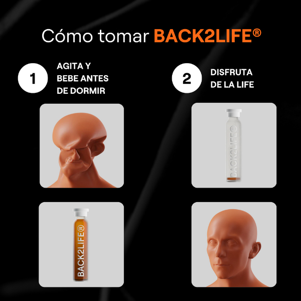 BACK2LIFE RECOVERY SHOT ANTI RESACA BEBIBLE (1 VIAL X 25ML)