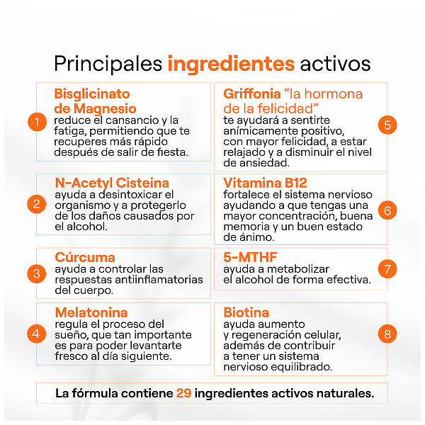 BACK2LIFE RECOVERY SHOTS ANTI RESACA BEBIBLES (5 VIALES x 25ML)