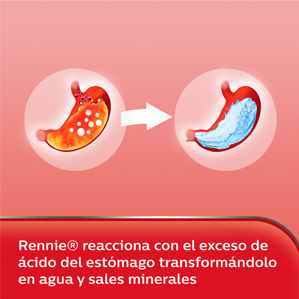 BAYER - MEDICAMENTOS RENNIE CON SACAROSA