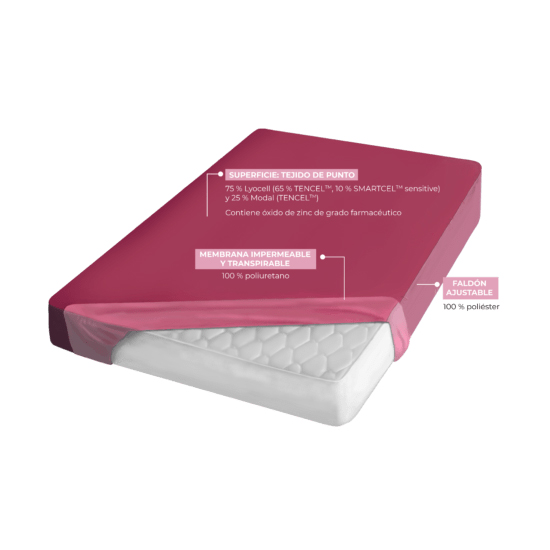 BDERMOFRESH MED SABANA BAJERA BLANCA 100% NATURAL CONTRA LAS ALERGIAS (90cm X 190cm)