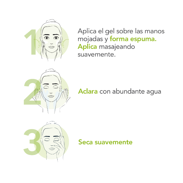 BIODERMA SEBIUM GEL MOUSSANT ACTIF TUBO (200ML)	