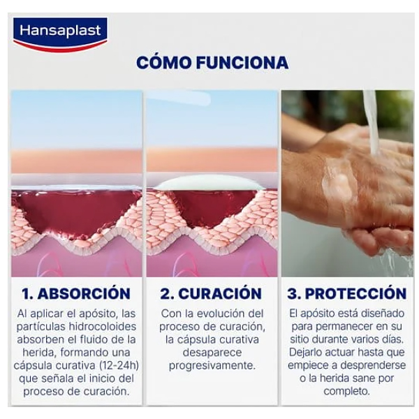 HANSAPLAST SECOND SKIN PROTECTION XL (3 UNIDADES)