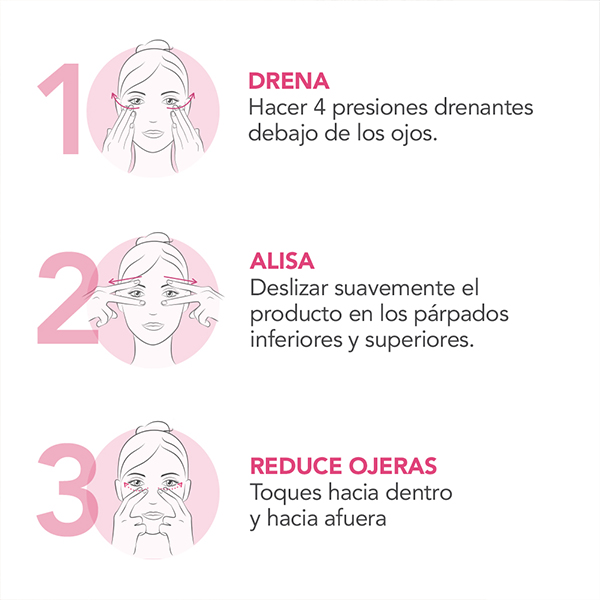 BIODERMA SENSIBIO EYE+ CONTORNO OJOS (15ml)