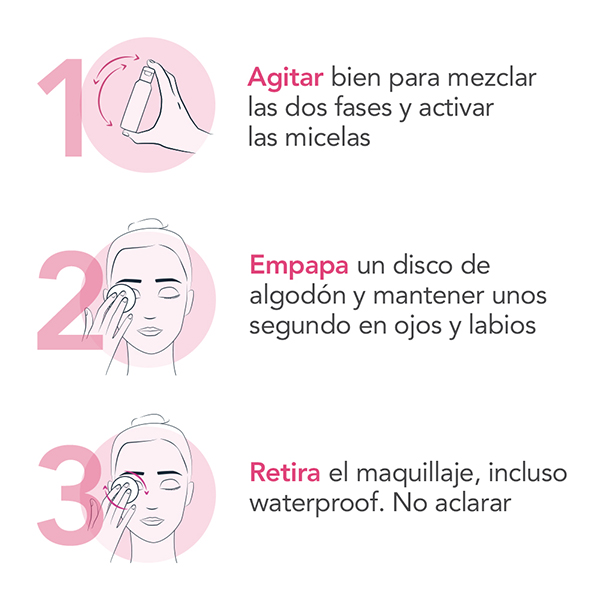 BIODERMA SENSIBIO H20 EYE OJOS SENSIBLES Y LABIOS (125ML)