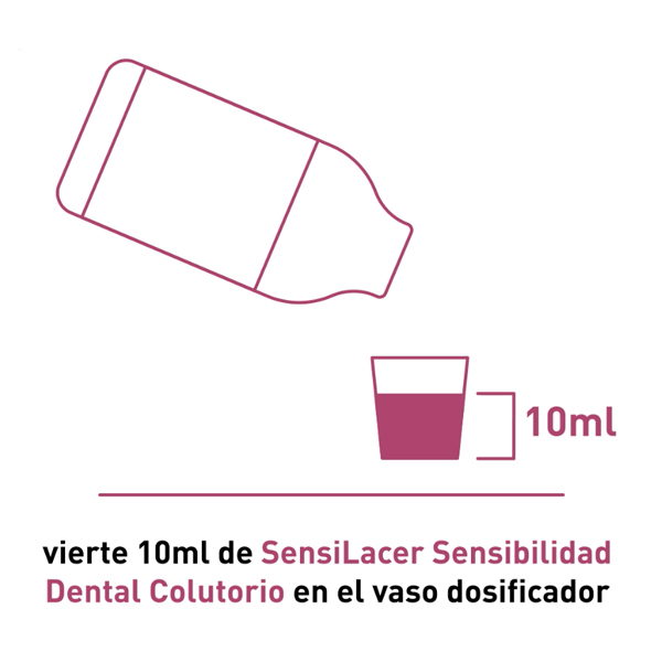 LACER SENSILACER COLUTORIO DIENTES SENSIBLES (500ML)