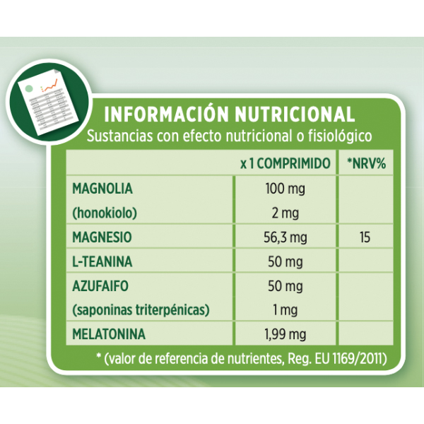 NEURAXPHARM SERIPNOL FORTE 1,99MG (28 COMPRIMIDOS)