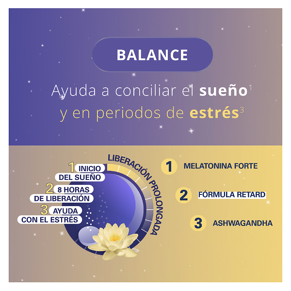 EPAPLUS SLEEPCARE MELATONINA BALANCE RETARD (60 COMPRIMIDOS TRIPLE ACCIÓN) 