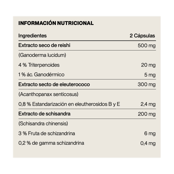 IVB WELLNES STRESS OFF (60 CAPSULAS)