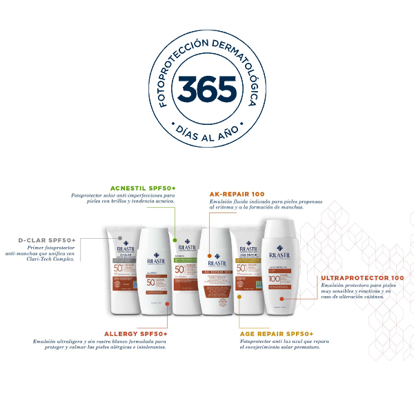 RILASTIL SUN SYSTEM AGE REPAIR SPF50+ COLOR (40ML)