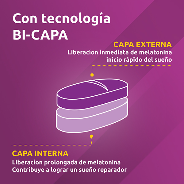 BAYER SUPRADYN SUEÑO FORTE (30 COMPRIMIDOS BICAPA)