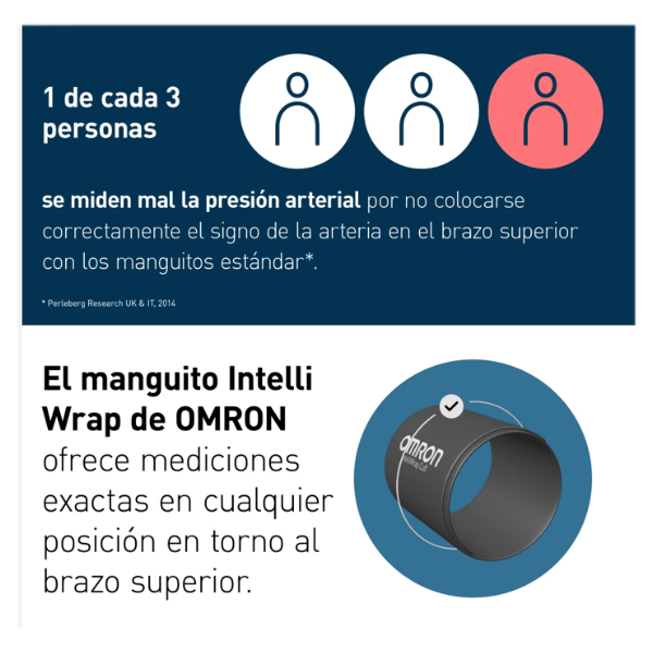 OMRON TENSIOMETRO M3 COMFORT AFIB