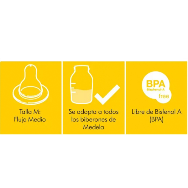 MEDELA Tetina de SILICONA Talla M (2uds)