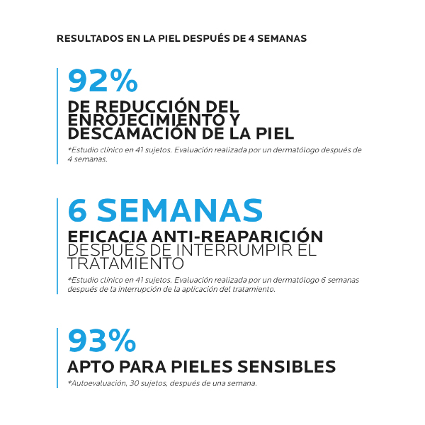 LA ROCHE POSAY TOLERIANE KERIUM DS CONCENTRATE CREMA ROSTRO (40ml)